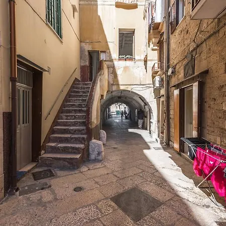 Arco Basso